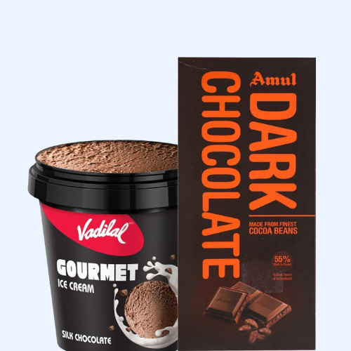 Sweet Tooth